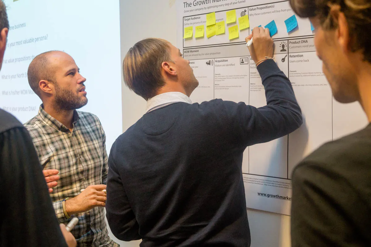 Team using the Growth Marketing Canvas in a workshop